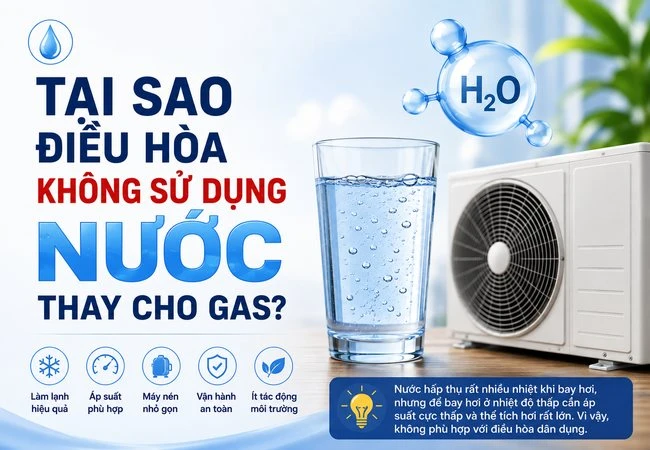 Tại sao điều hòa không sử dụng nước thay cho Gas?